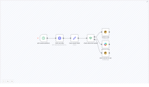 Maritime Vessel Tracking with AIS API & Automated Alerts