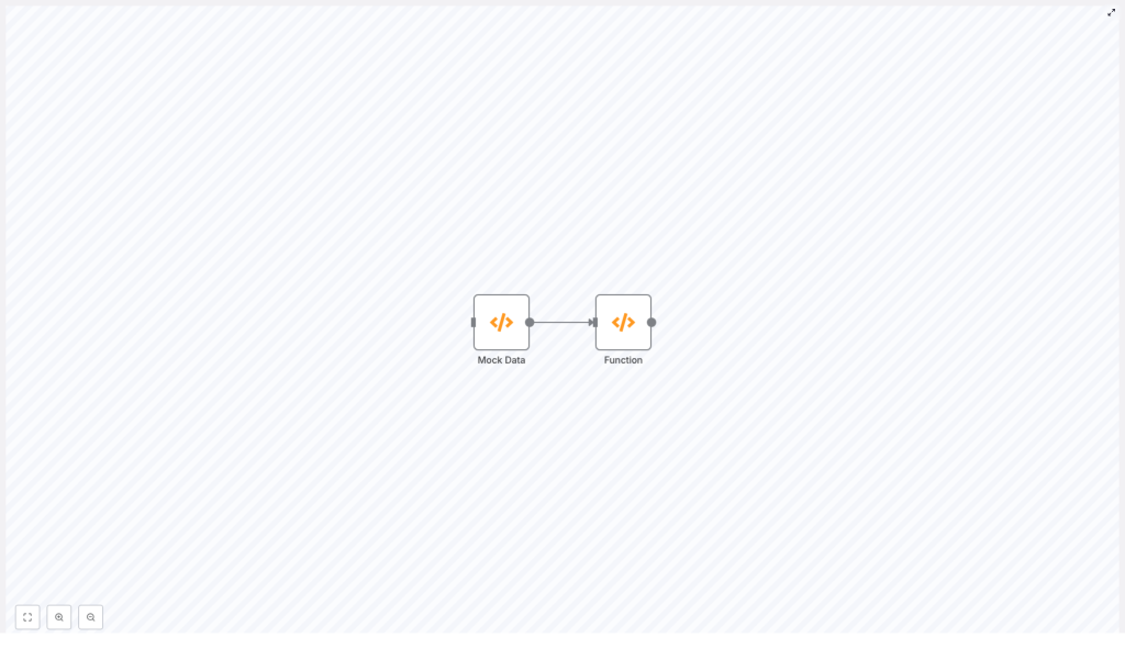 Split Arrays into Separate Items in n8n Function Node