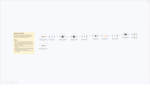 Automate Cold Email Reply Qualification with n8n