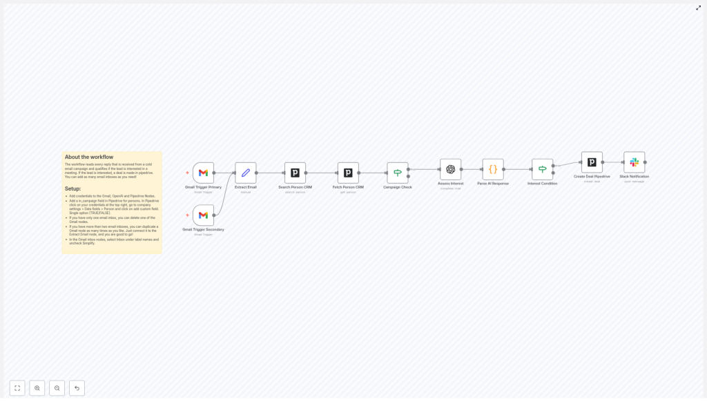 Automate Cold Email Replies with n8n & OpenAI