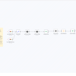 Automate Cold Email Replies with n8n & OpenAI