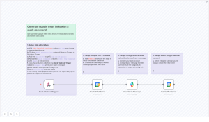 Generate Google Meet Links Directly From Slack