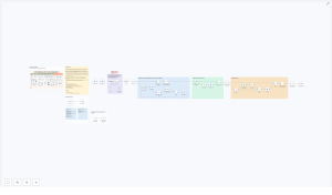 AI Logo Sheet Extractor to Airtable (n8n Workflow)