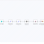 Auto-Document n8n Workflows with AI