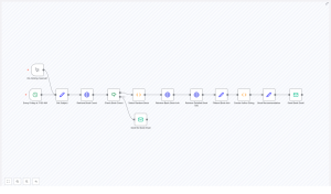 Automated Book Recommendations with n8n & Open Library