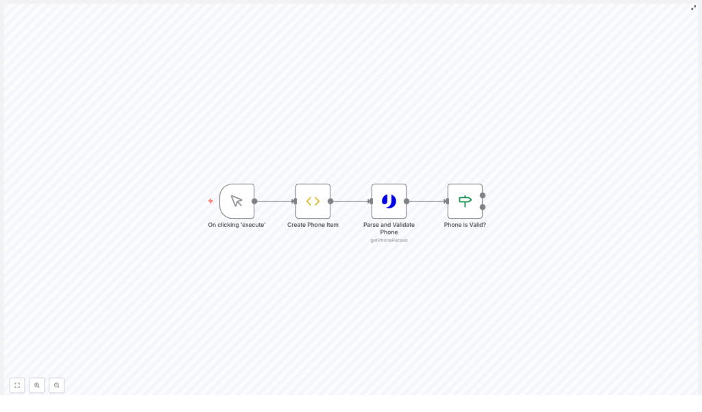 How to Verify Phone Numbers Using n8n Workflow