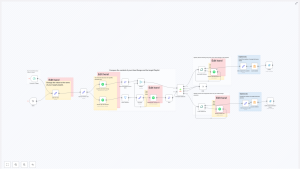 Automate Spotify Liked Songs Sync to Playlist