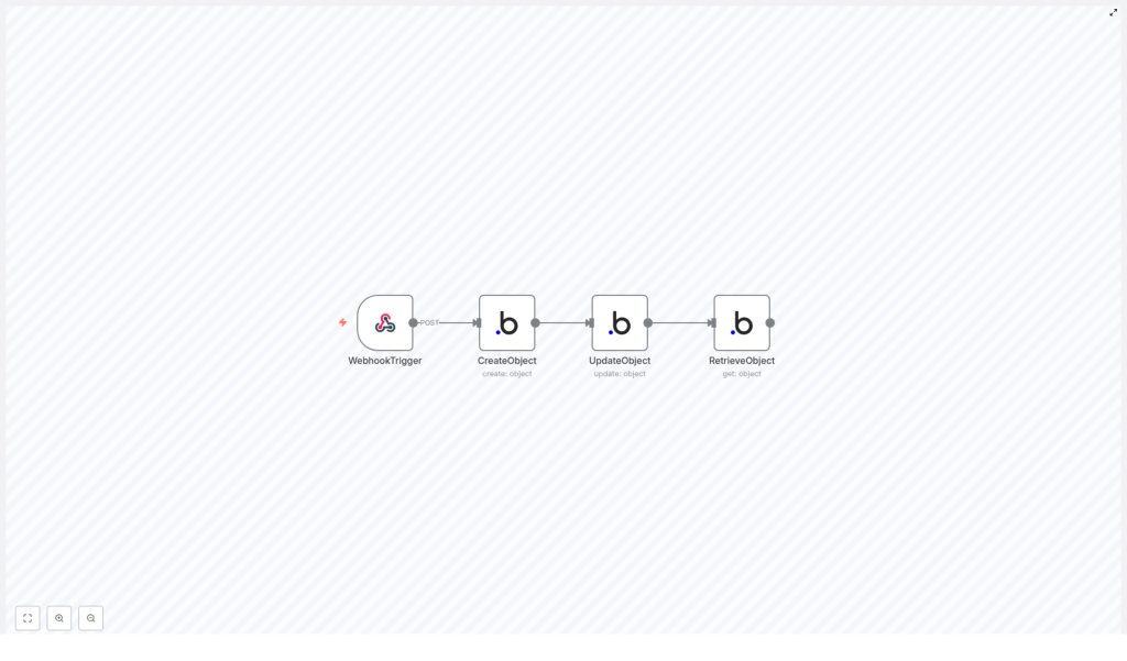 How to Sync Bubble Objects with n8n Automation