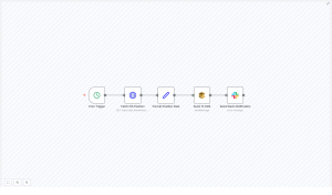 Automate ISS Position Alerts with n8n Workflow