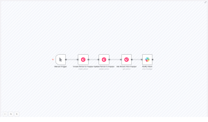 n8n Copper Person Sync Workflow