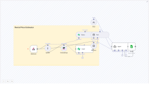 Build a Rental Price Estimator with n8n & LangChain