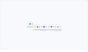 Import Spreadsheet to Postgres with n8n (Automated Workflow)
