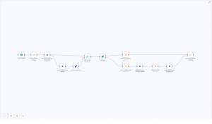 n8n: Sync Zendesk Tickets to HubSpot (Guide)