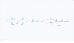 Automate Email Campaigns from LinkedIn Interactions