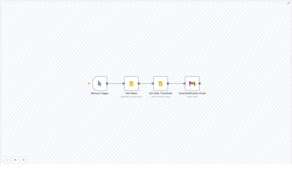 Export Google Slides Thumbnails & Email Alerts