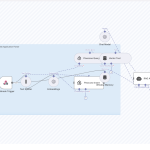 Automated Job Application Parser with n8n & RAG