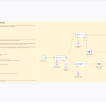 Arabic Kids Story Workflow Template (n8n)