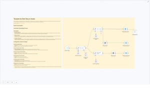 Arabic Kids Story Workflow Template (n8n)