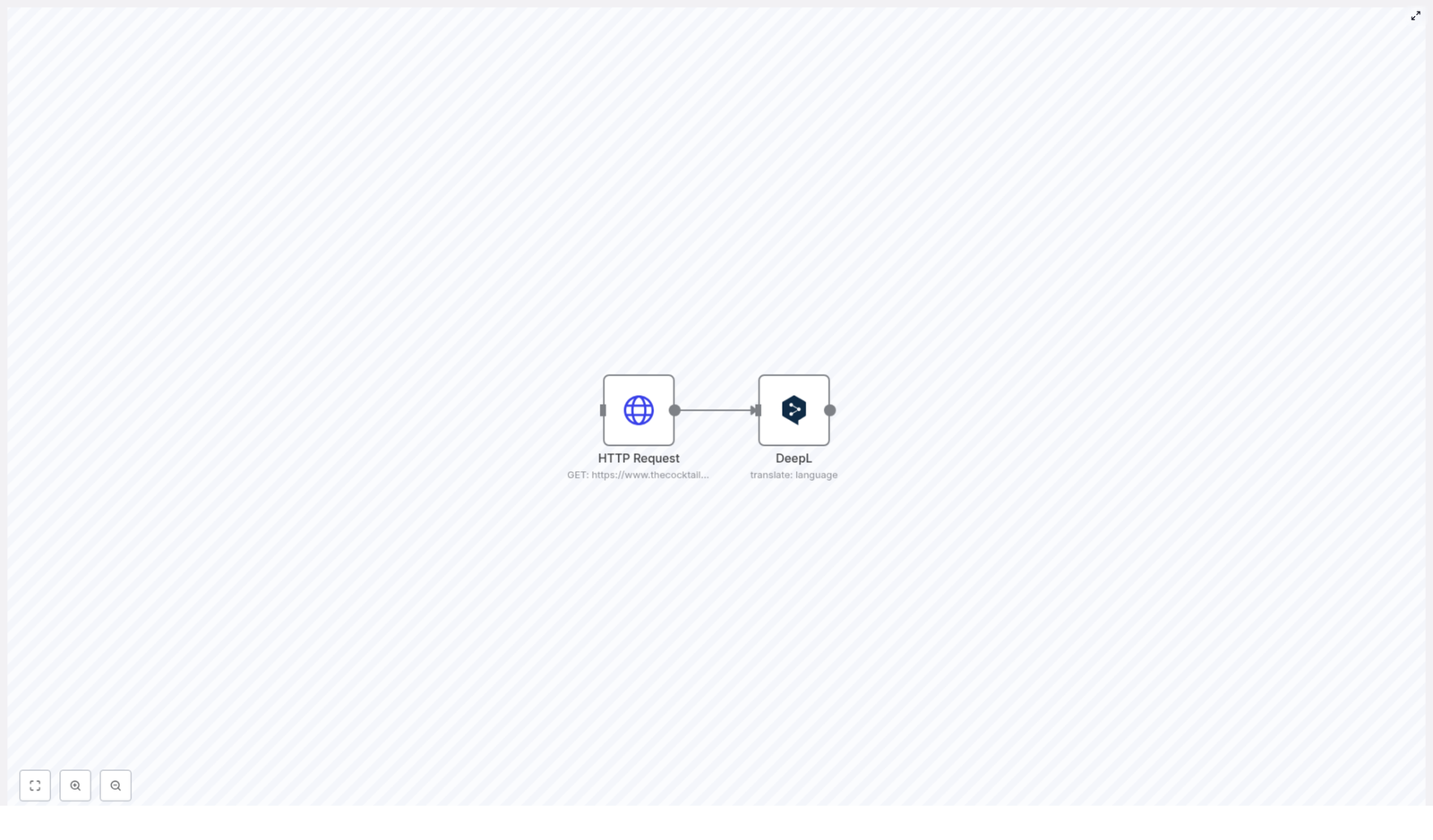 Translate Cocktail Instructions with DeepL & API