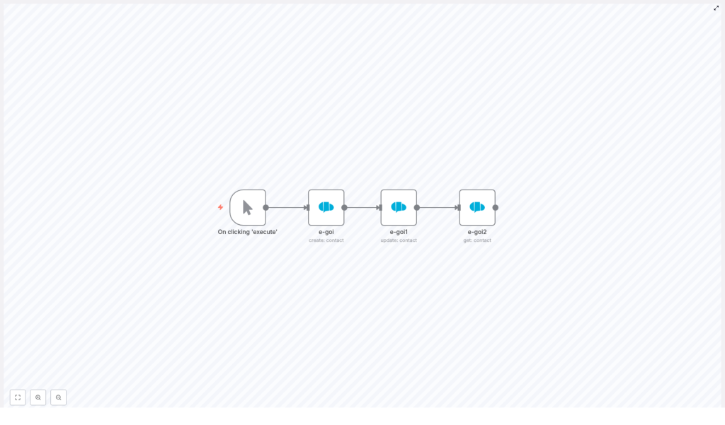 n8n + E-goi: Create, Update & Get a Subscriber