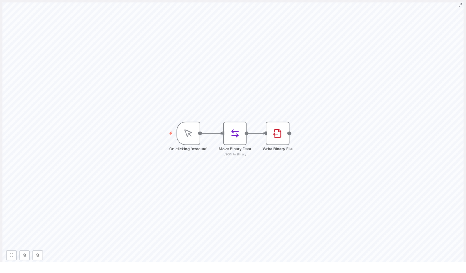 How to Write JSON Configs to Binary Files with n8n