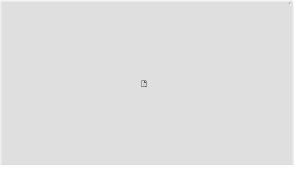 Automate Real Estate Thumbnails with n8n