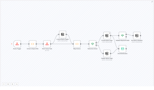 Asana to Notion Sync Workflow (n8n Guide)