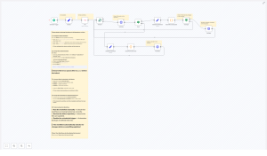 Backup n8n Workflows to Gitea (Automated Git Backup)