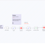 Automate YouTube Descriptions with n8n