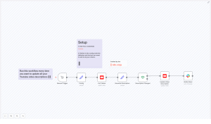 Automate YouTube Descriptions with n8n