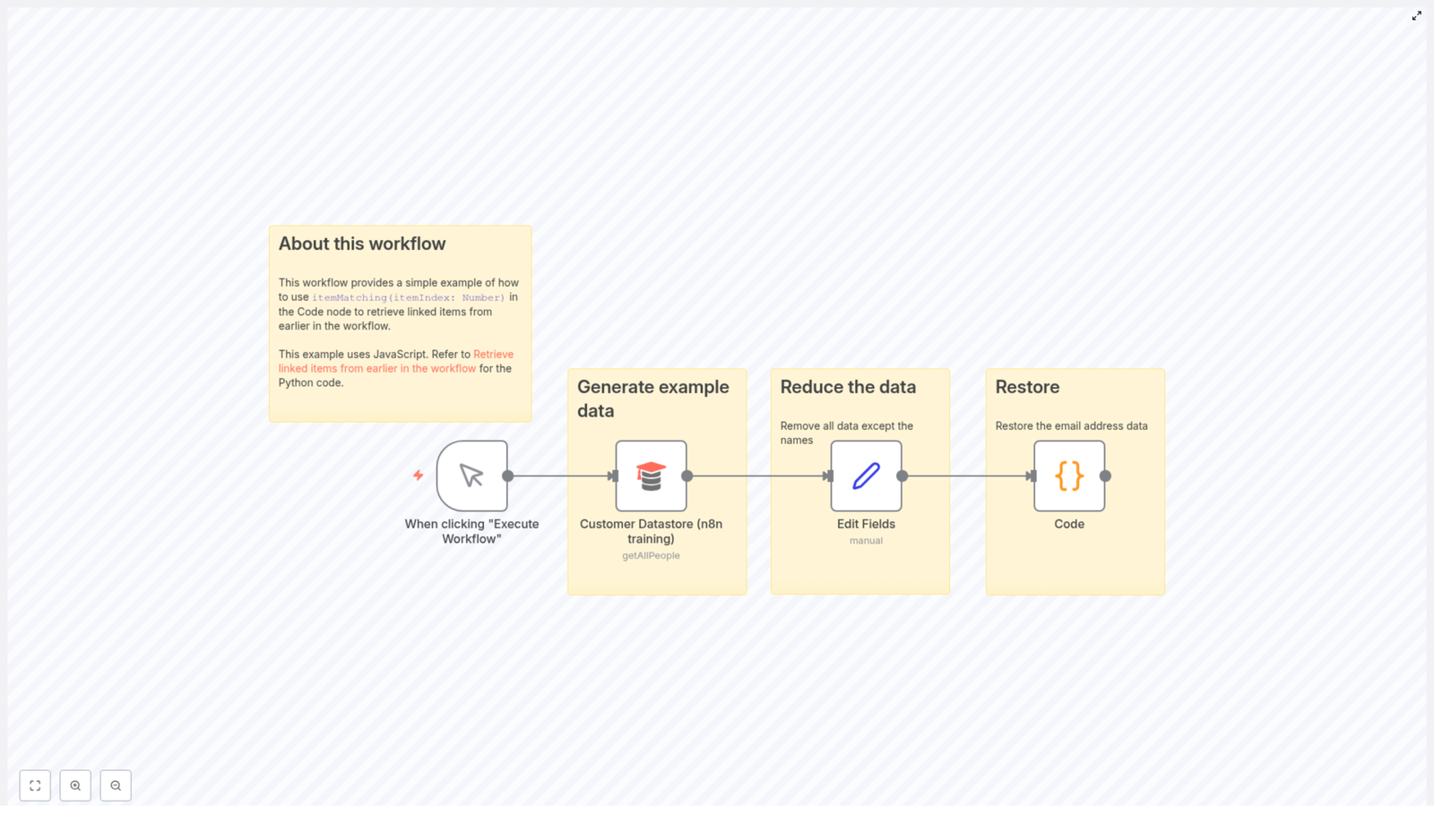 How to Restore Data Using itemMatching() in n8n