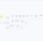 AI Facebook Ad Spy Tool: How to Automate Facebook Ad Analysis