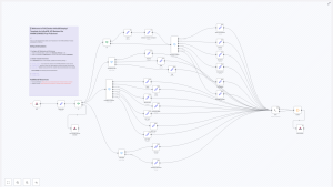 Deploy InfluxDB with n8n & Docker — PUQ Template