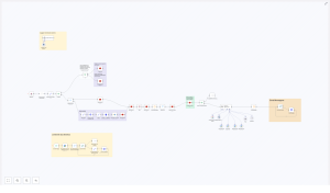 Integre sua Clínica com Poli: Automação de Agendamento Inteligente