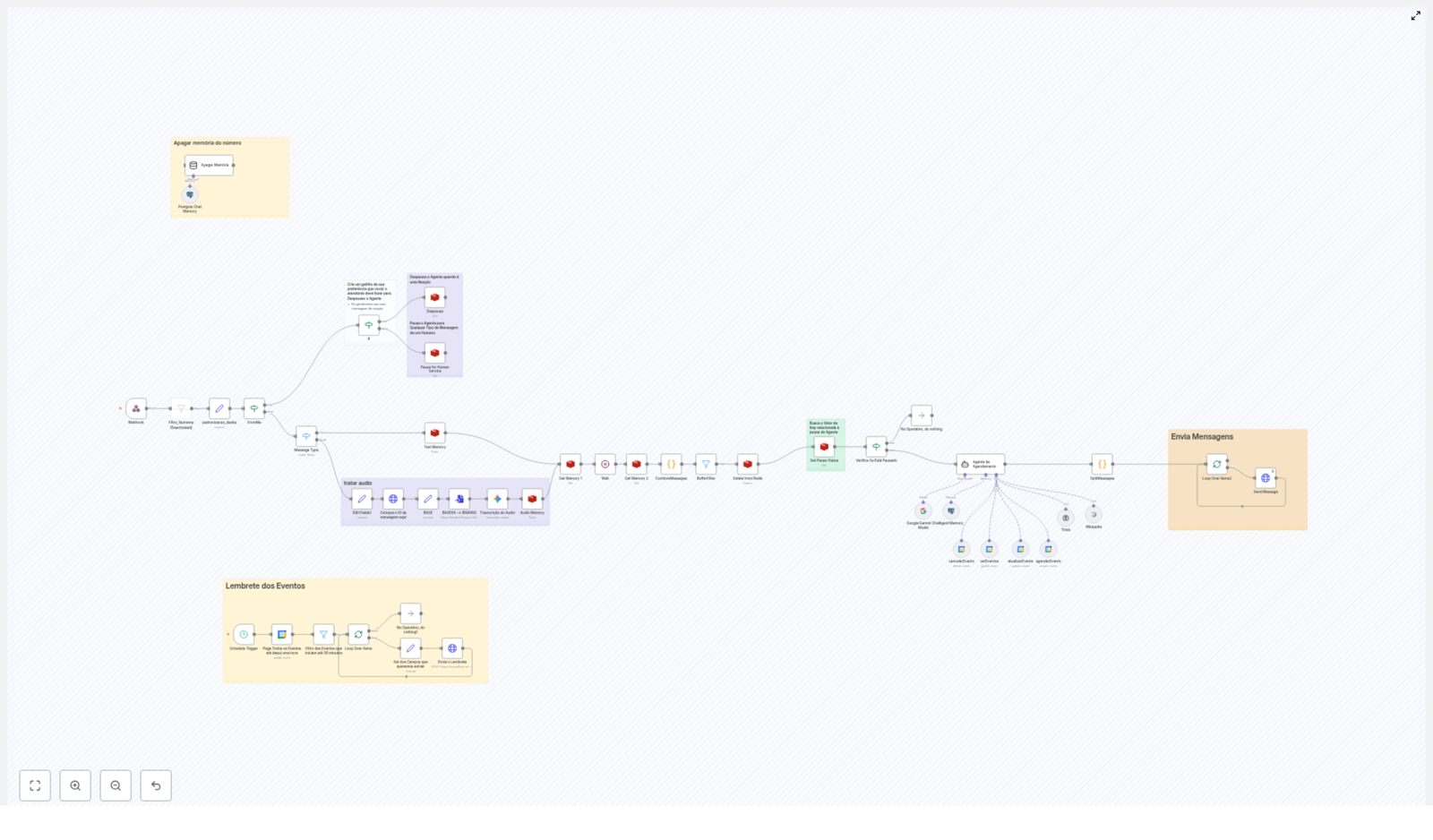 Integre sua Clínica com Poli: Automação de Agendamento Inteligente