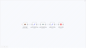 Automate E-commerce Post-Purchase Support with Zendesk & Twilio