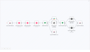 Automate Real Estate Lead Nurture with n8n