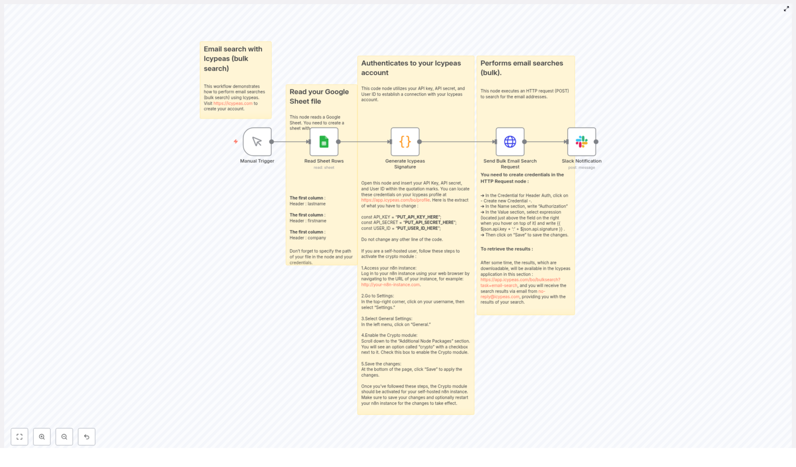 Icypeas Bulk Email Search with Google Sheets
