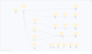Culinary Companion: 30-Step Telegram & Google Sheets Recipe Workflow
