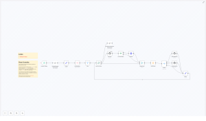 How to Save Your n8n Workflows into a GitHub Repository
