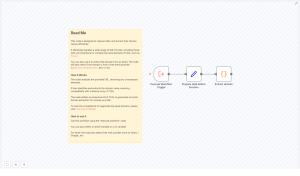 Efficient Domain Extraction from URLs & Emails