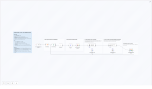 Automate Personalized Email Outreach with HubSpot & AI
