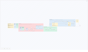 YouTube Video Transcription Automation Workflow Explained