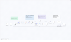 Automate LinkedIn Lead Enrichment & Email Outreach