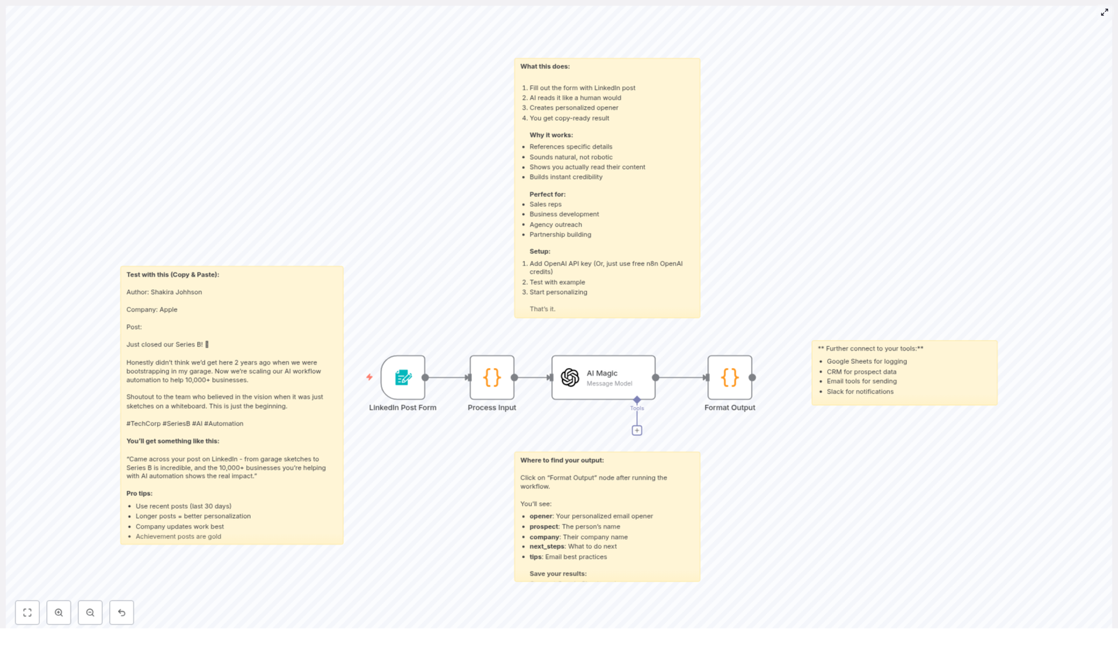 LinkedIn Post to Personalized Cold Email Opener