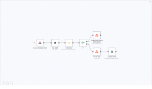 Automate Zendesk to Asana Task Integration