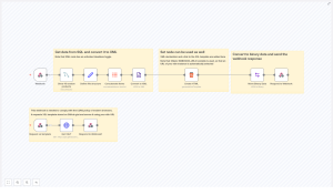 How to Generate XML from SQL Data with XSLT in n8n