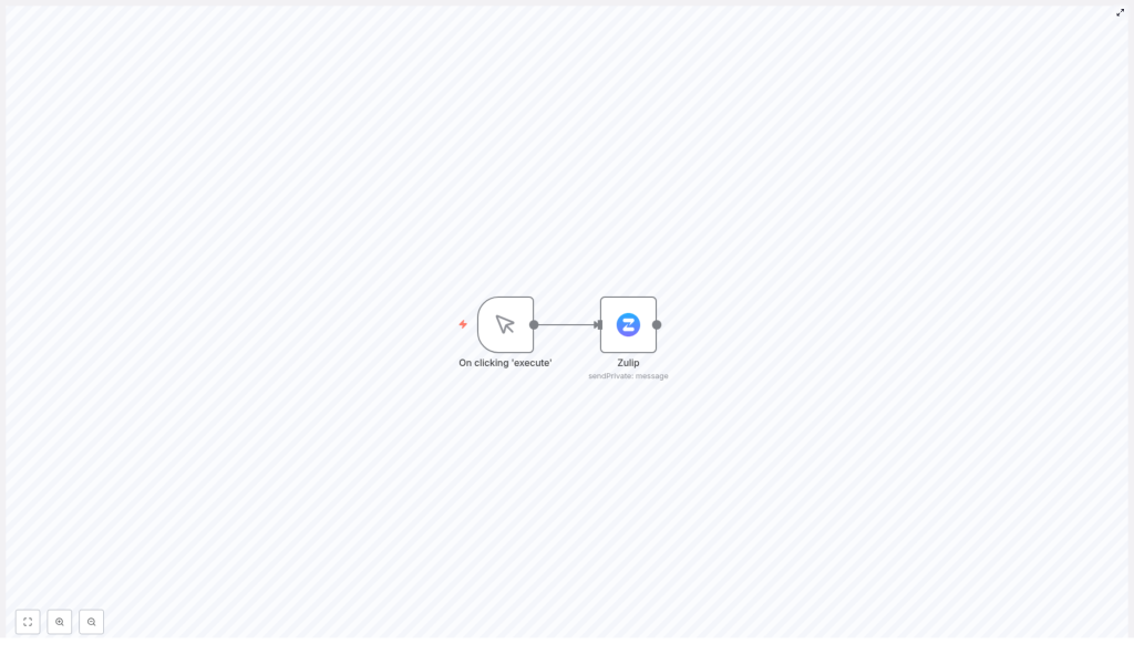 How to Send a Private Message on Zulip with n8n