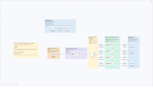 Automated Outlook Email Classifier Workflow with AI