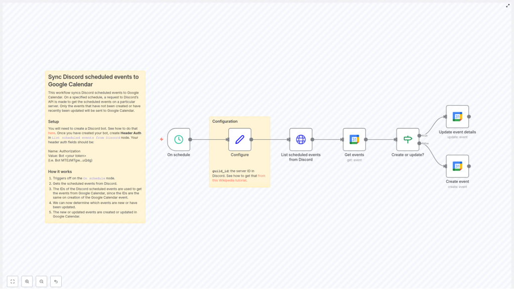 Sync Discord Scheduled Events to Google Calendar Easily